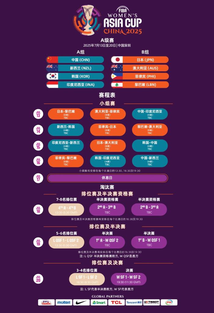 這次的